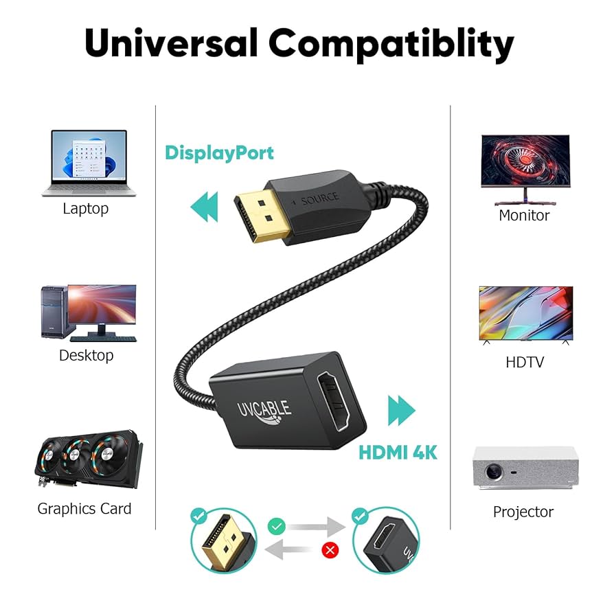 DELL ブラックモニター HDMI DisplayPort Amazon.com: DisplayPort to HDMI Adapter 4K, 20-Pack, Display